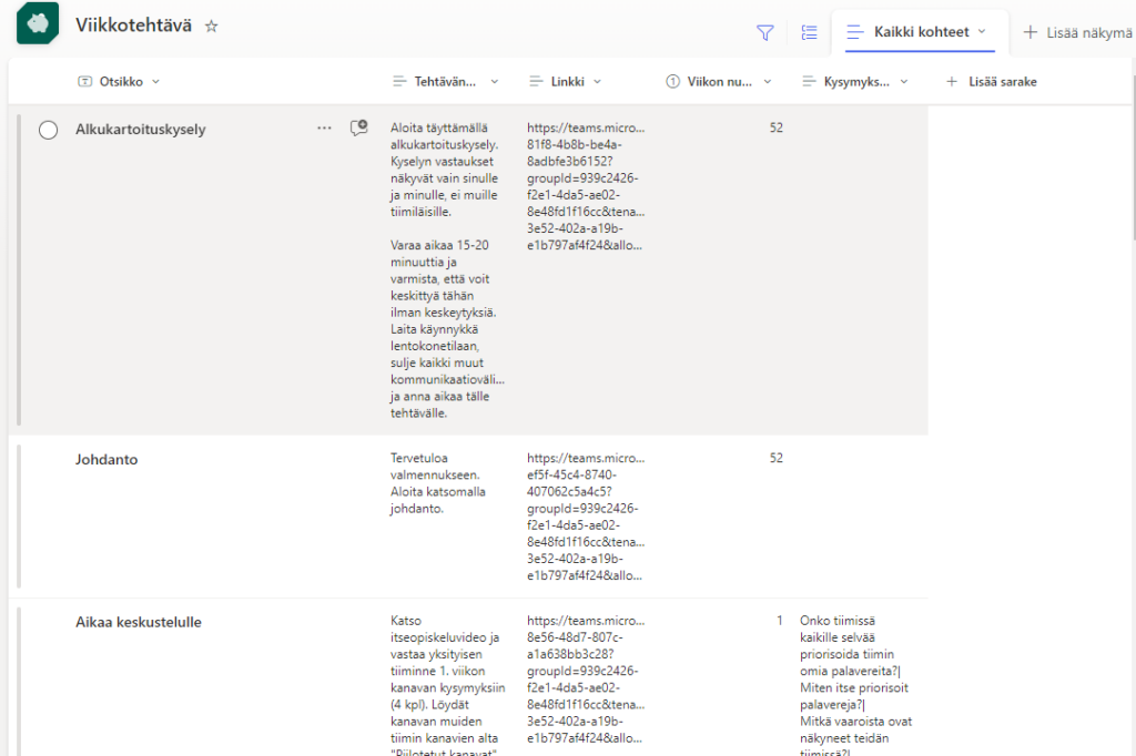 Weekly topic list containing descriptions, questions and links to materials